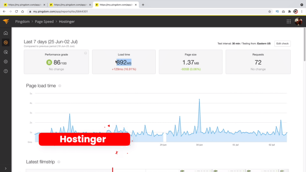 How fast is Hostinger's shared hosting?