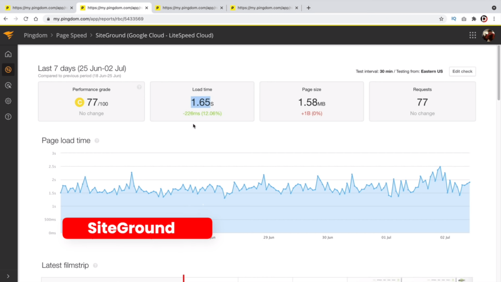 How fast is SiteGround's cloud hosting?