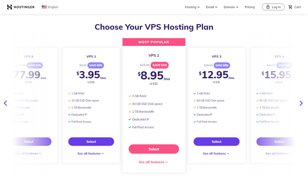 How much does Hostinger VPS Hosting costs?