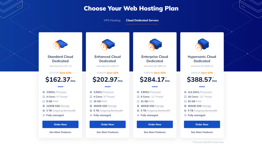 How much does Name Hero's dedicated hosting costs?